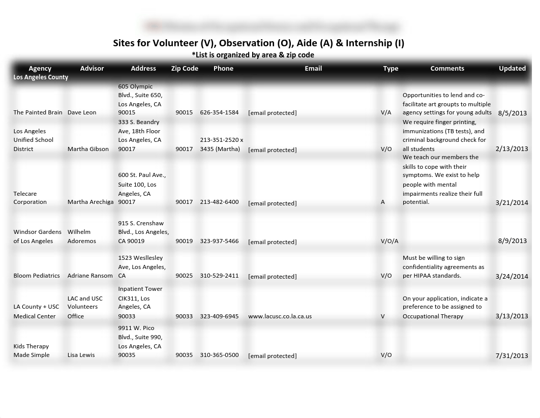 Volunteer List January 2015 copy_d3jqn6g7lao_page1