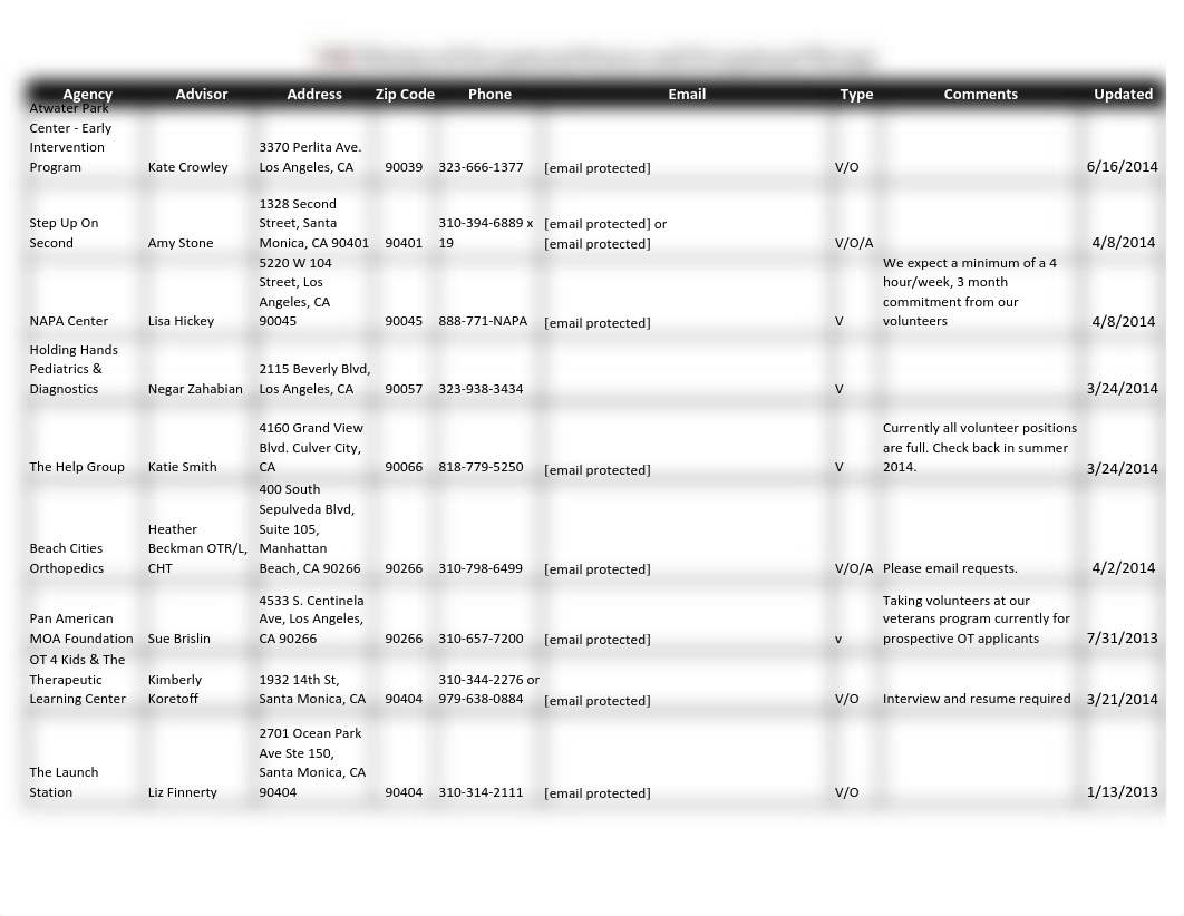 Volunteer List January 2015 copy_d3jqn6g7lao_page2