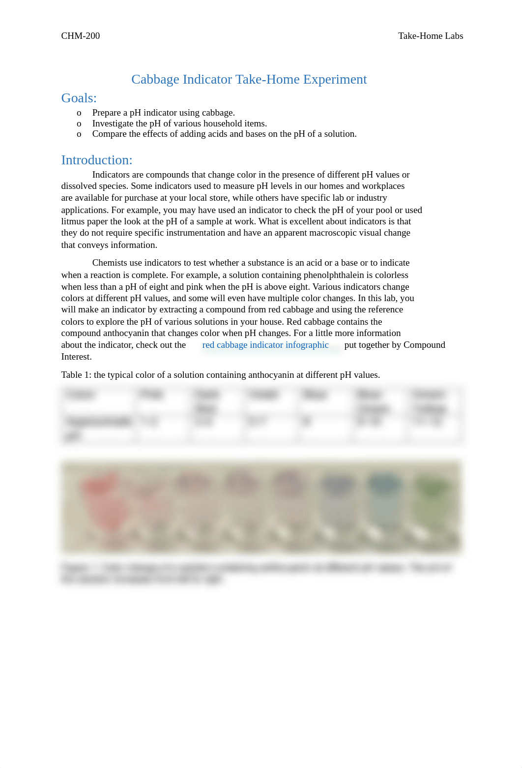 CHM-200 Cabbage Indicator Take-home Lab.pdf_d3jswbmx07m_page1