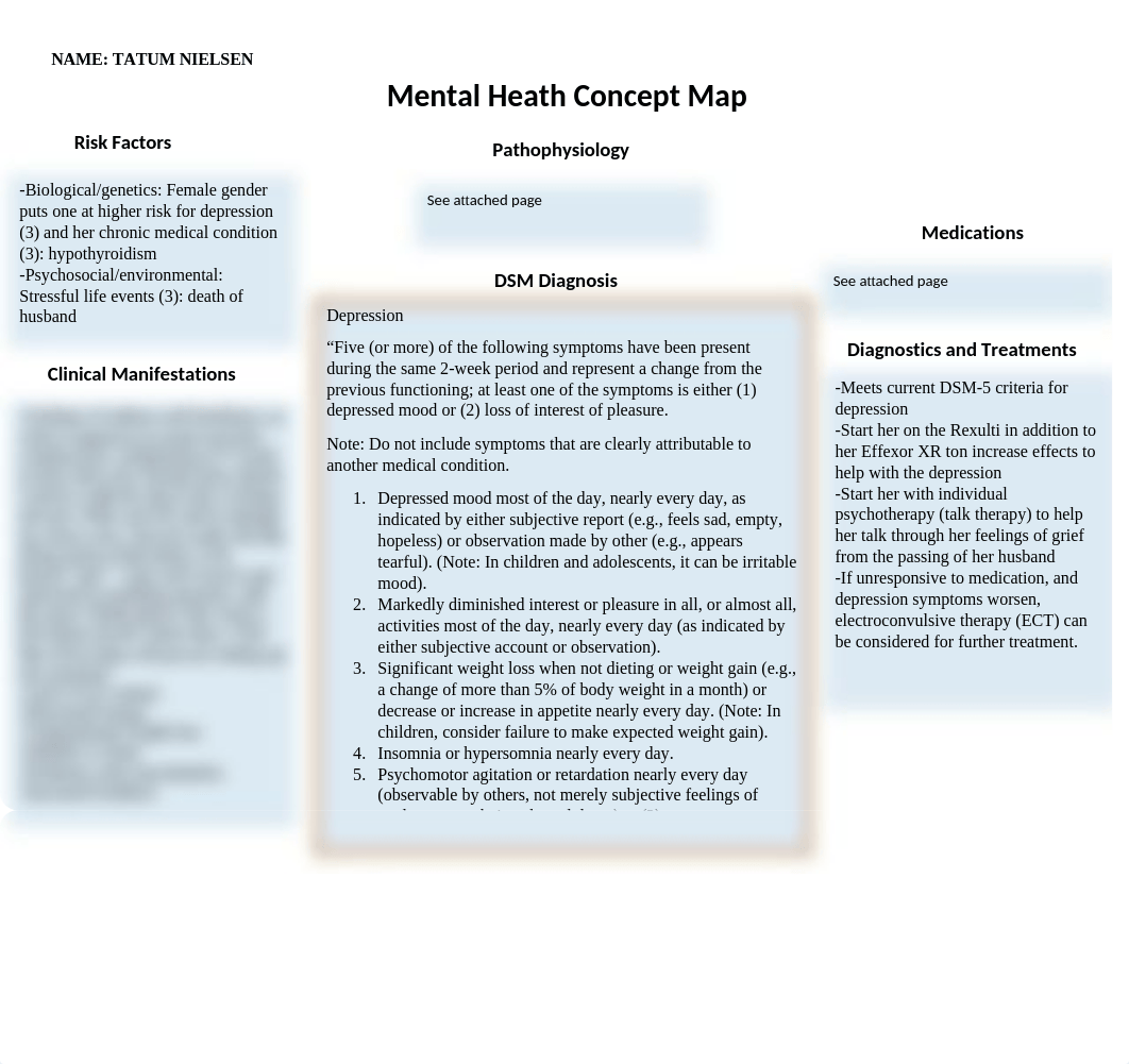 Concept map #4.docx_d3juawv957v_page1