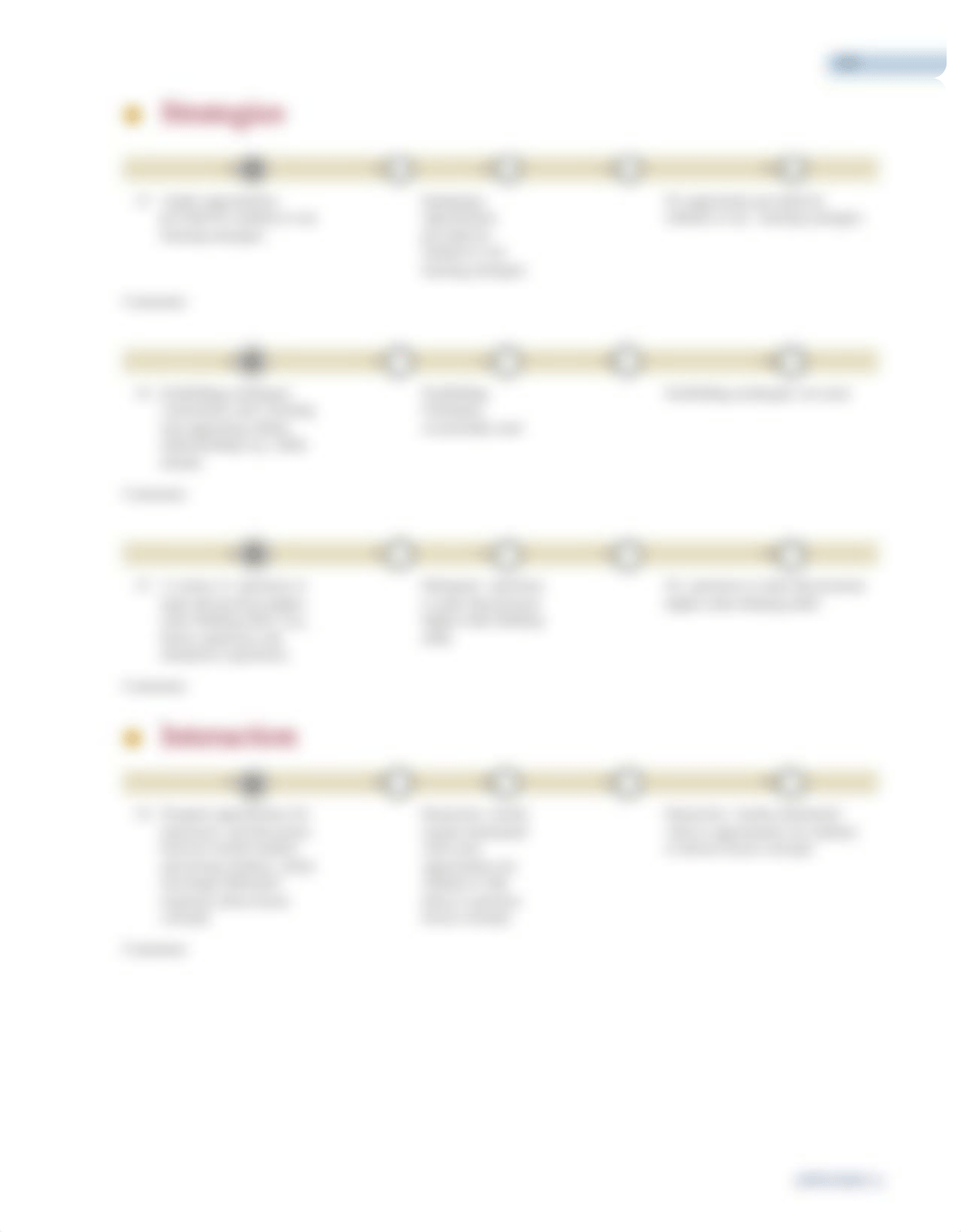 coe_making_content_comprehensible_for_english_learners_the_siop_model_appendix_a_5e (1).pdf_d3juwvln169_page4