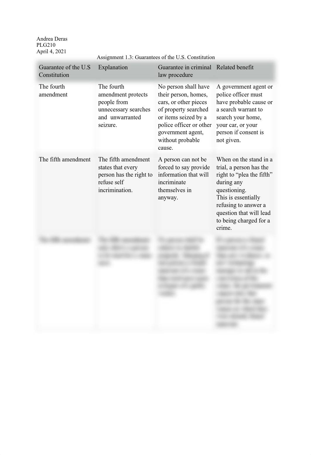 Deras Assignment 1.3 PLG210.pdf_d3jw0o1of50_page1