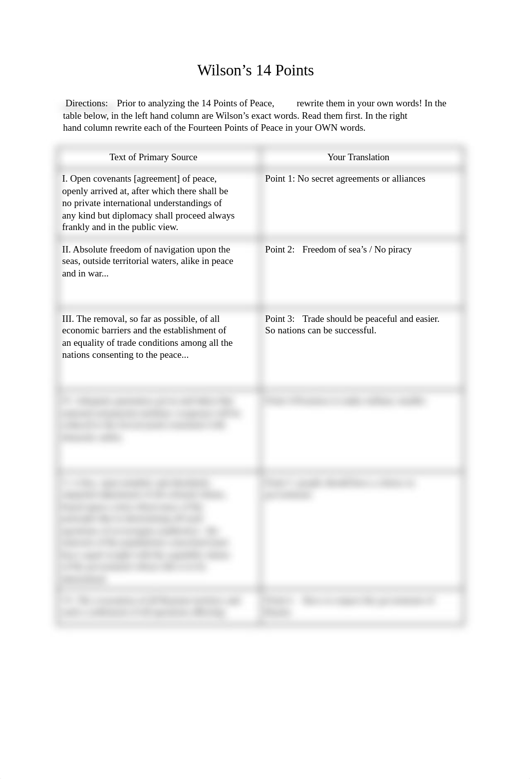 Jazmine_Bink_-_Wilsons_14_Points_Analysis_d3jw1w11x43_page1