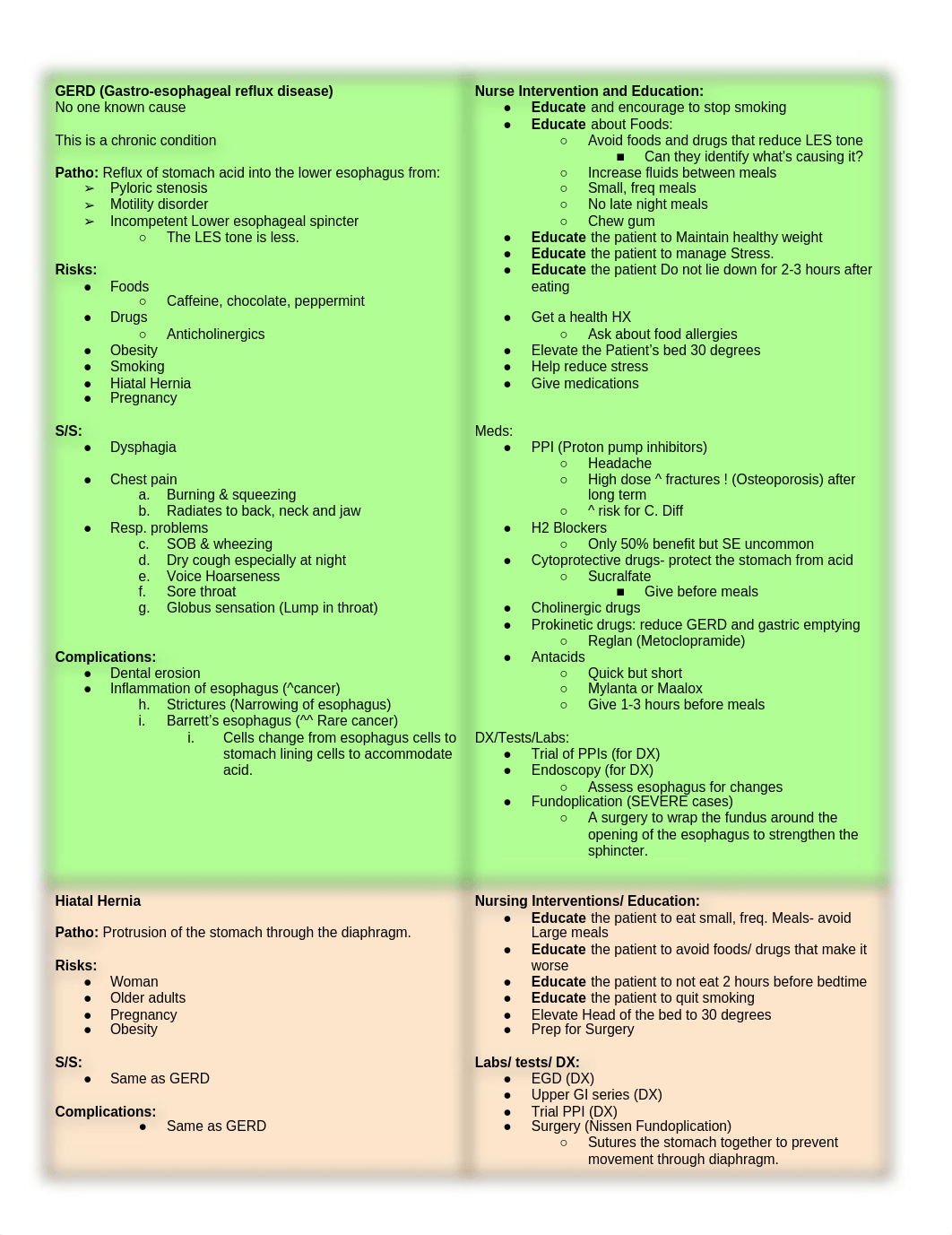 GI disorders Study guide for MS3.docx_d3jw6zg68bk_page1