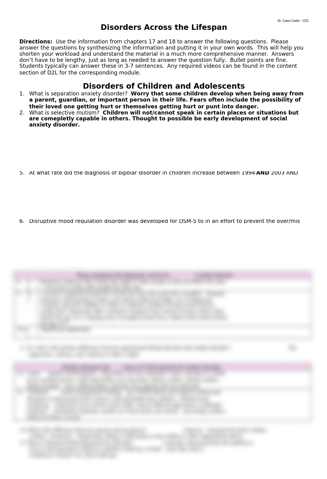 Assignment 13 - Disorders Across the Lifespan - 64.docx_d3jykbvv4u0_page1