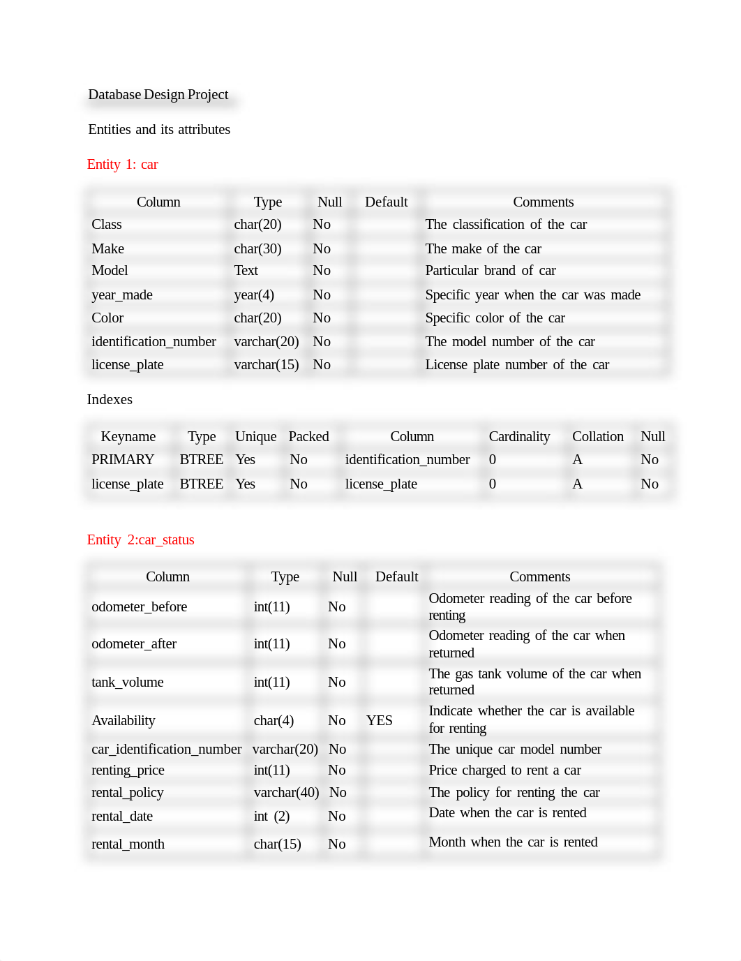 Database  project car Answer_d3jz84nry0f_page1