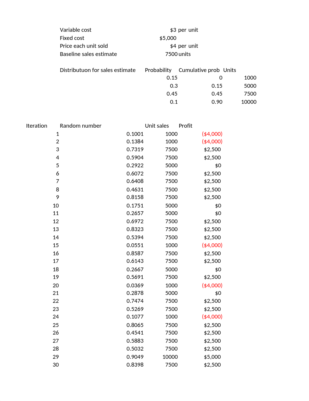 Project 2.xlsx_d3k1b16yvhr_page4