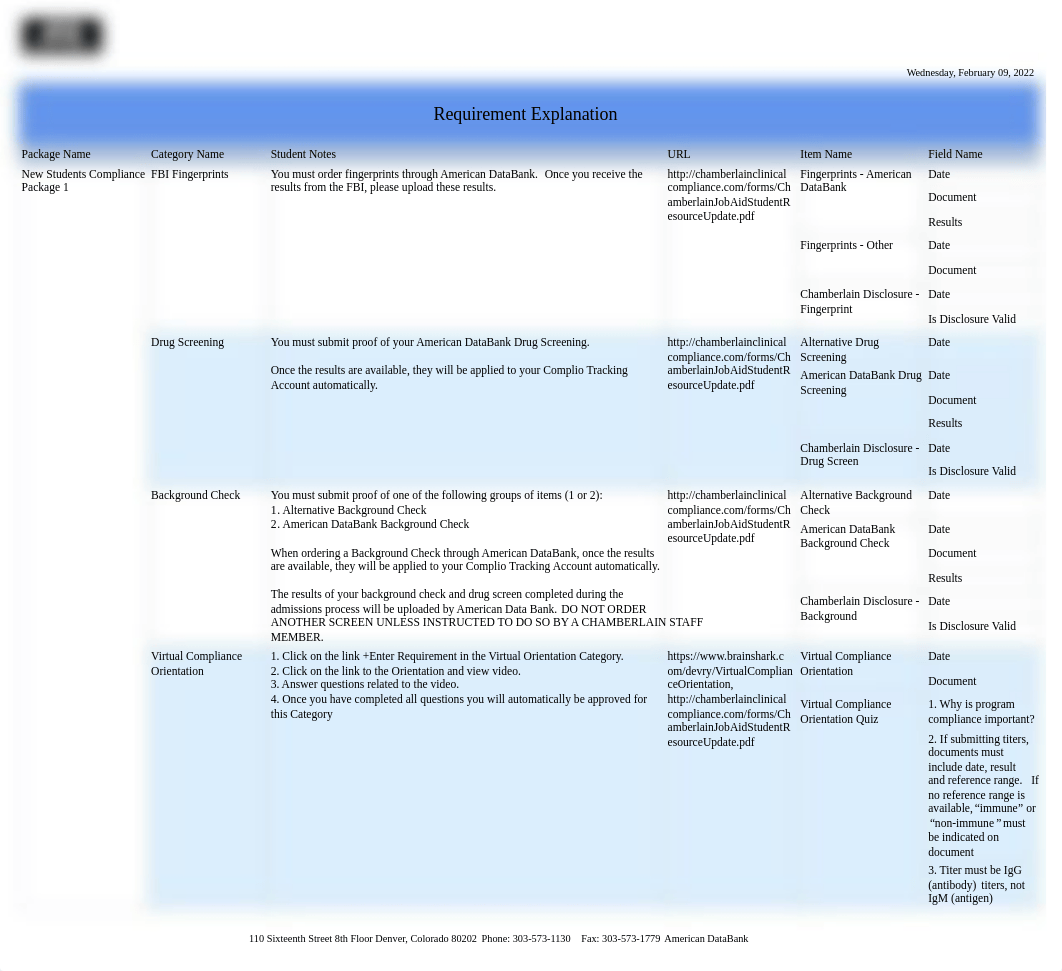 RequirementExplanation_221cc14d-dd03-41a4-93d9-a3d97818fd82.pdf_d3k4e8u6cz0_page1