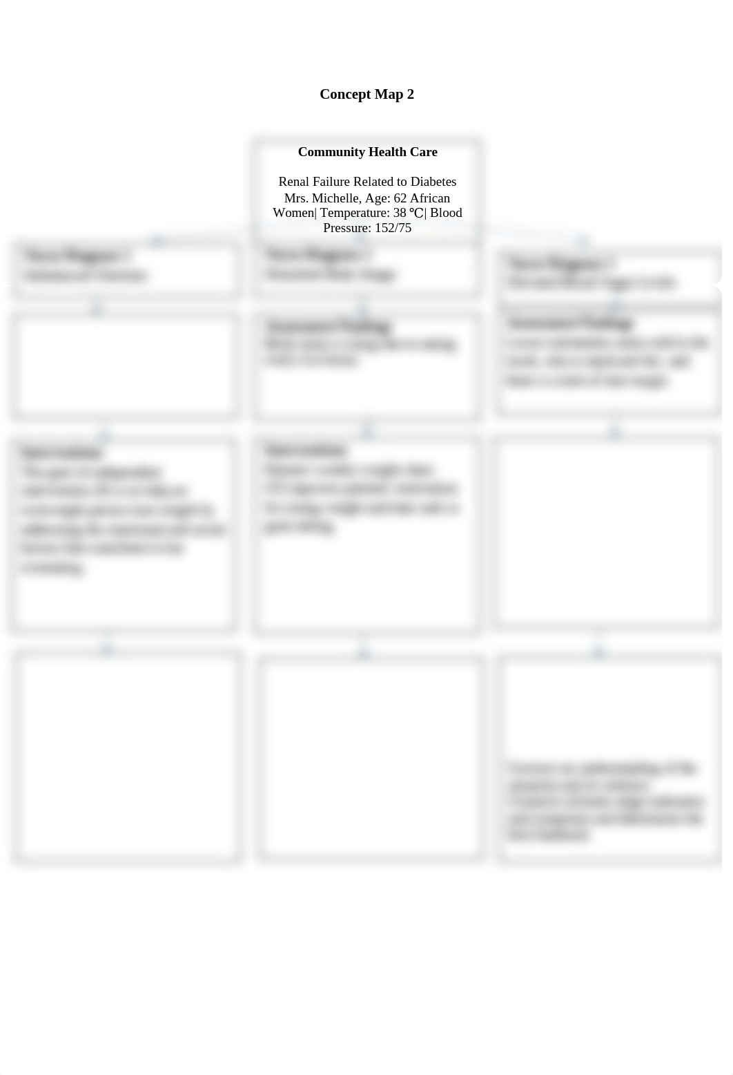 Concept Map 6021 A1.docx_d3k51j7qzfg_page3