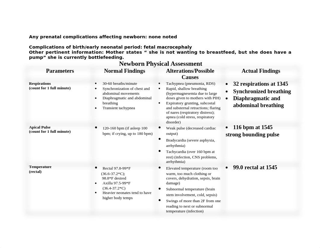 Newborn Care Plan 1.docx_d3kcguyehzm_page2