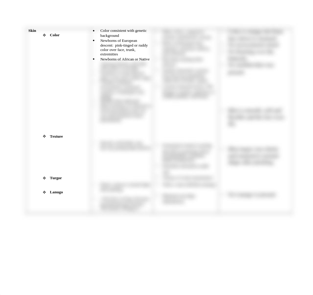 Newborn Care Plan 1.docx_d3kcguyehzm_page4