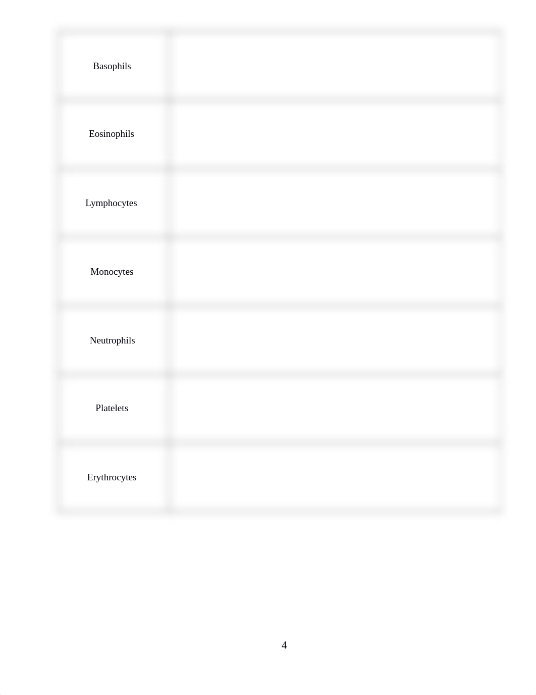 Online Lab Blood.docx_d3kh638cjmr_page4