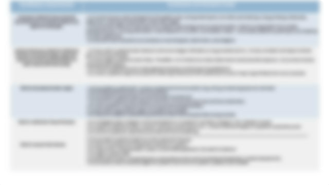 MYOCARDIAL INFARCTION (6) (1).pdf_d3khrs4owa1_page2