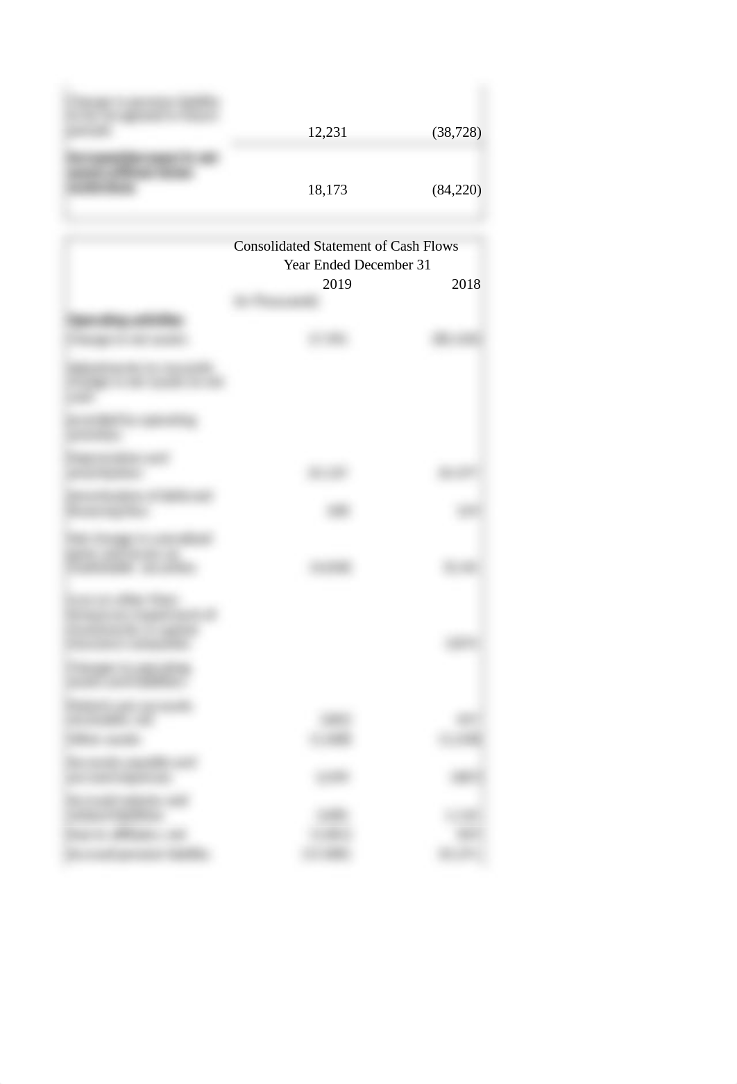 ACC510 CHAPTER 18 FINAL TEMPLATE (1) (2) (2).xls_d3khyrl92b9_page4