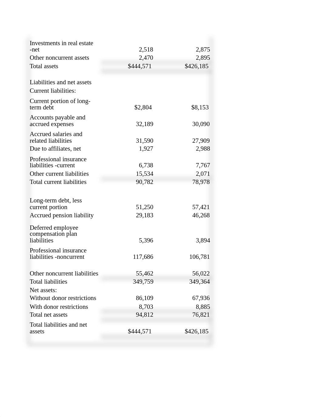 ACC510 CHAPTER 18 FINAL TEMPLATE (1) (2) (2).xls_d3khyrl92b9_page2