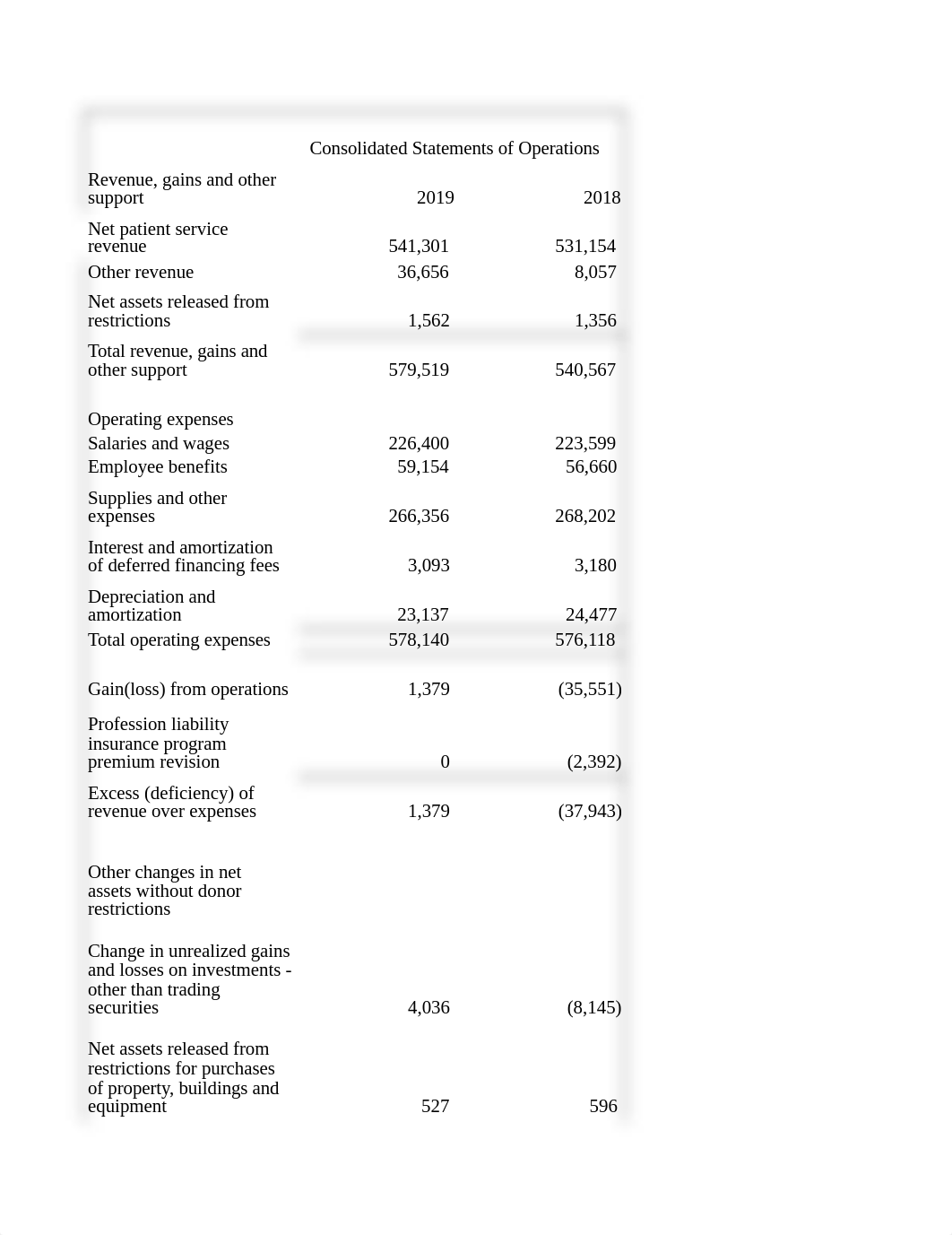 ACC510 CHAPTER 18 FINAL TEMPLATE (1) (2) (2).xls_d3khyrl92b9_page3