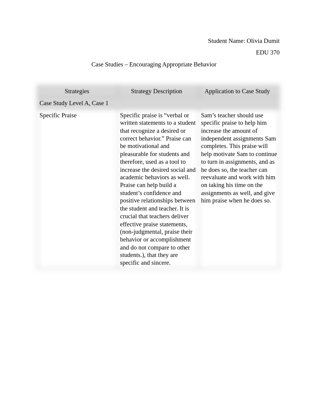 Case Studies Encouraging Appropriate Behavior Template.pdf_d3kibm1tlxq_page1