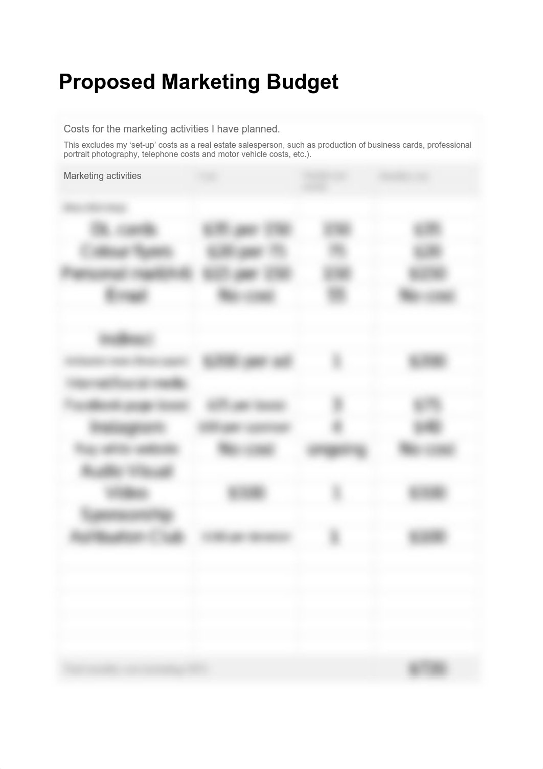 GF_Marketing budget template_1.0F (1).pdf_d3kluhcwu6d_page1