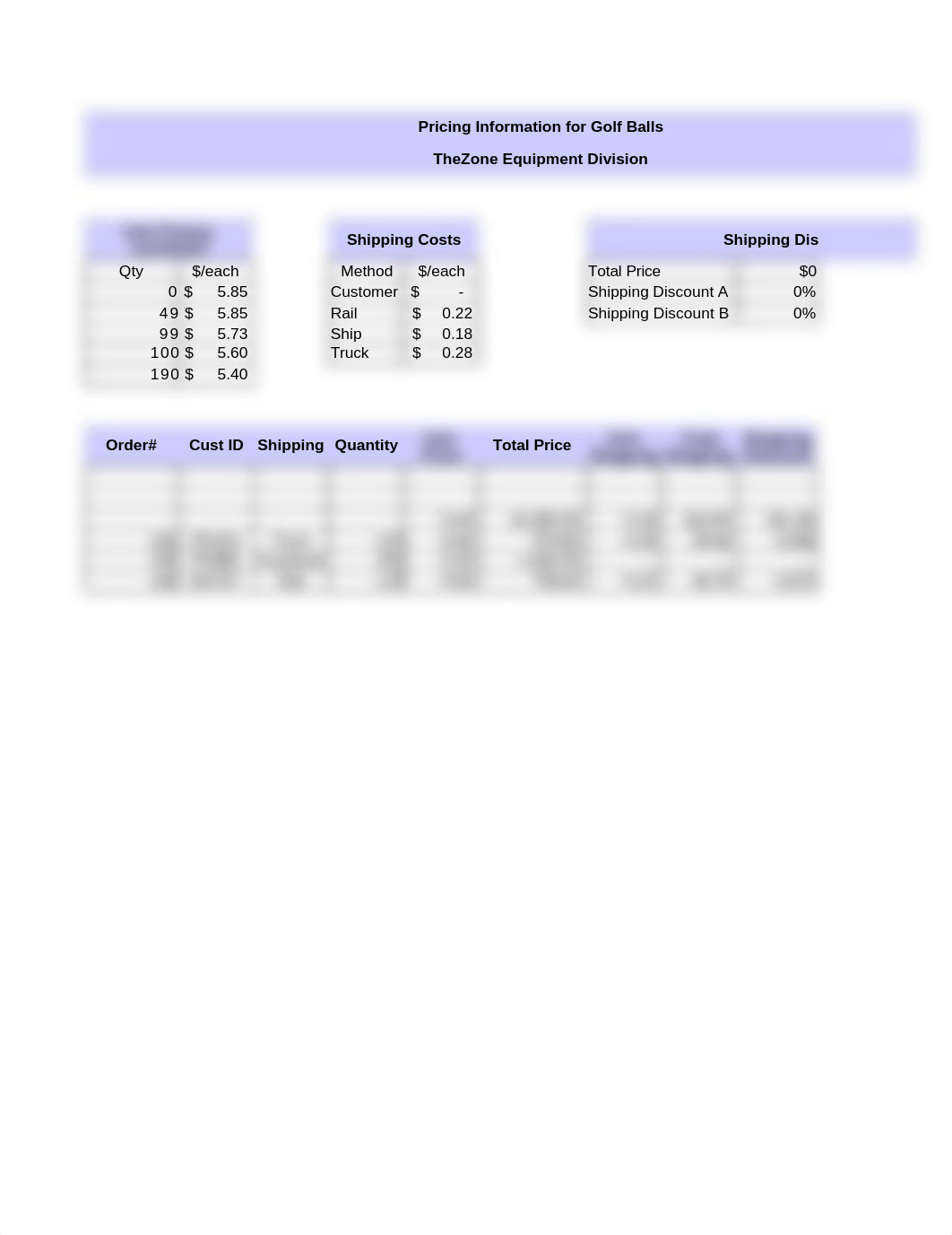 Golf Orders 1.xlsx_d3kt1tvd44o_page1