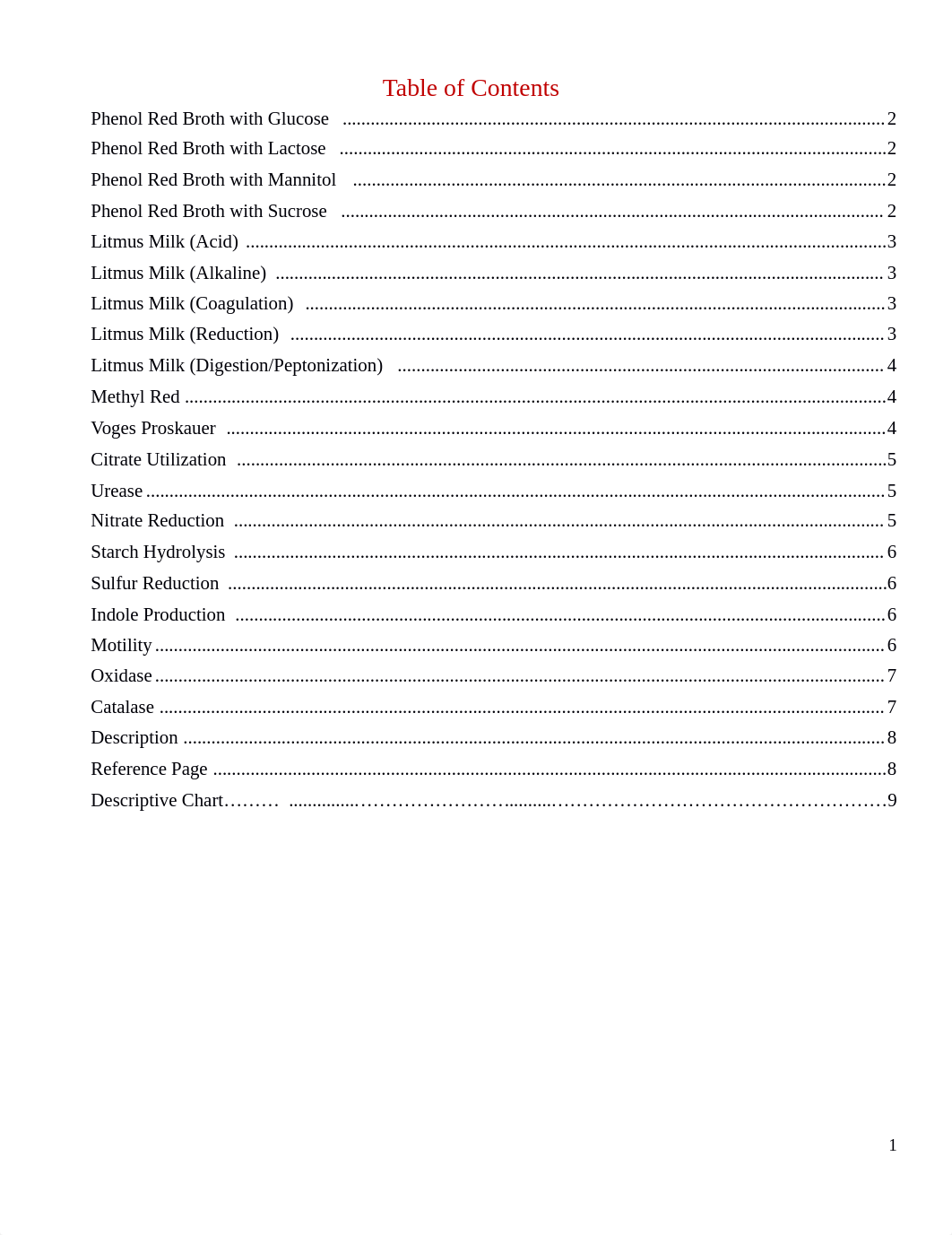 Shannon_Darby_Unknown Report.pdf_d3kugll7ioz_page1