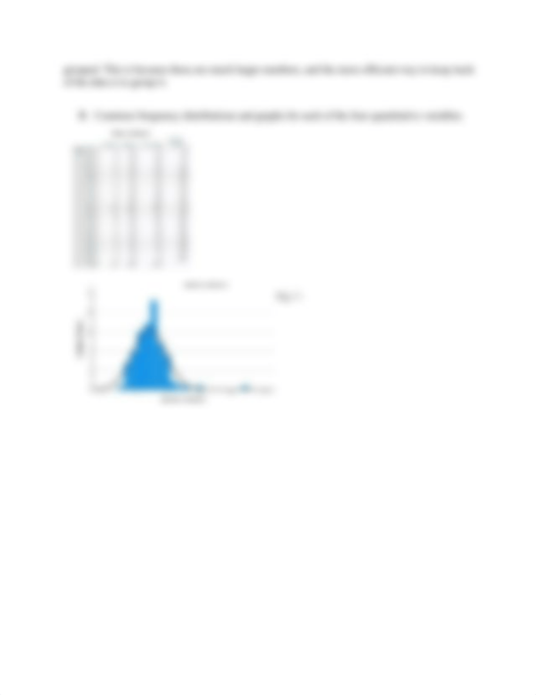 ADA Lab #1 Tabular and Graphical Displays (1).docx_d3kya7rom57_page2