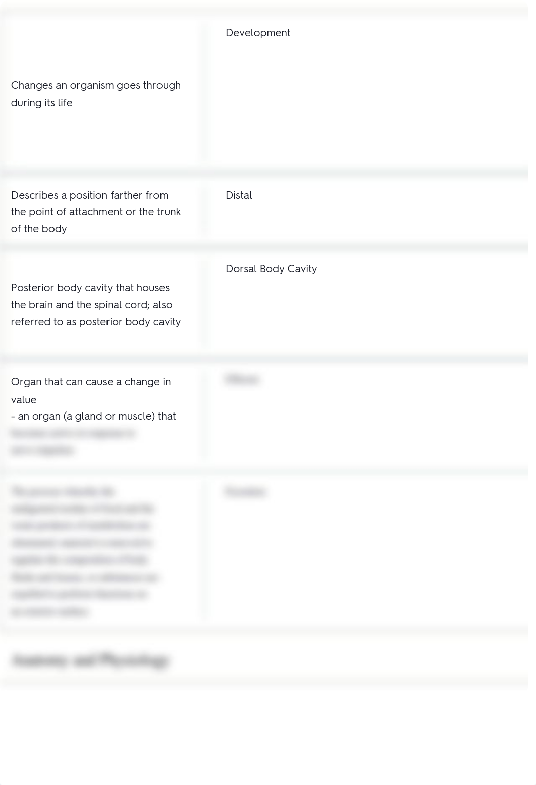 Anatomy and Physiology Flashcards.pdf_d3l0l8yhr7x_page3