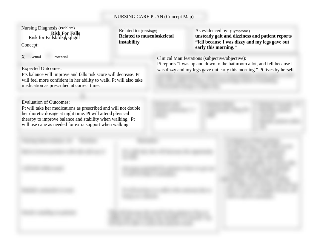 med admin concept map.docx_d3l1t3uq663_page1