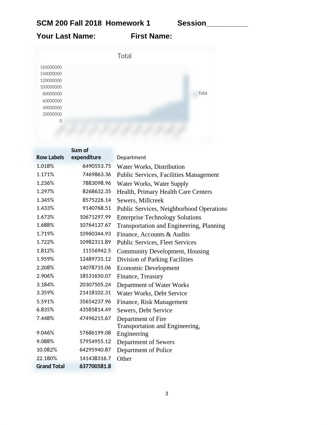 Final Stats homework.docx_d3l45cqqjnt_page3