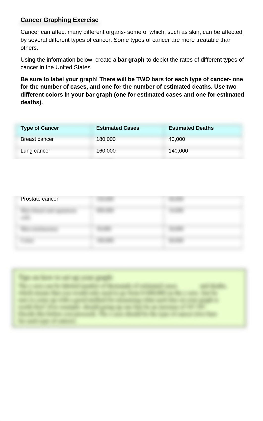 Cancer Graphing Exercise.docx_d3ldwv4zusj_page1