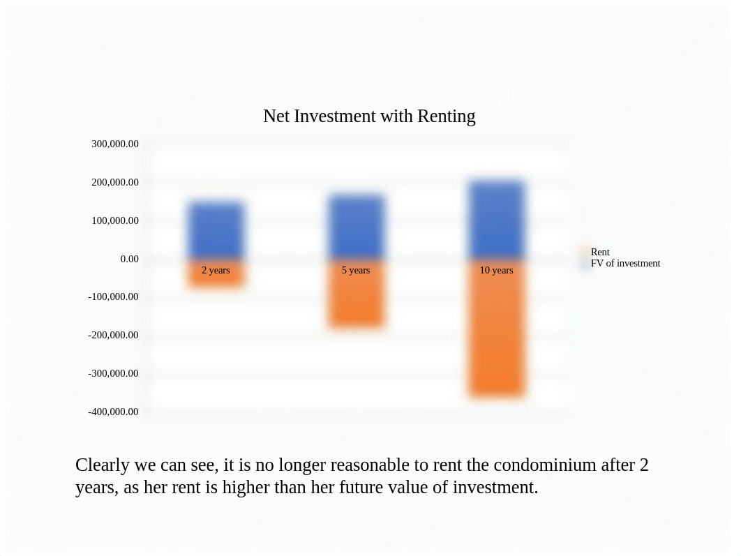 Case Analysis_Time Value Of Money.pptx_d3lj9scax6x_page3