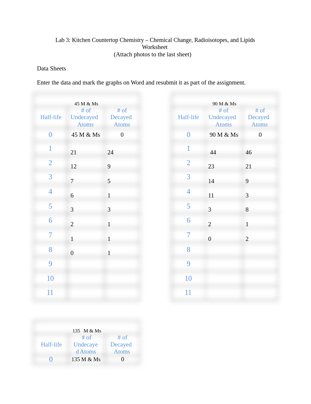 BIO 137 Worksheet Kitchen Chemistry(2).docx_d3lki3c0jy2_page1