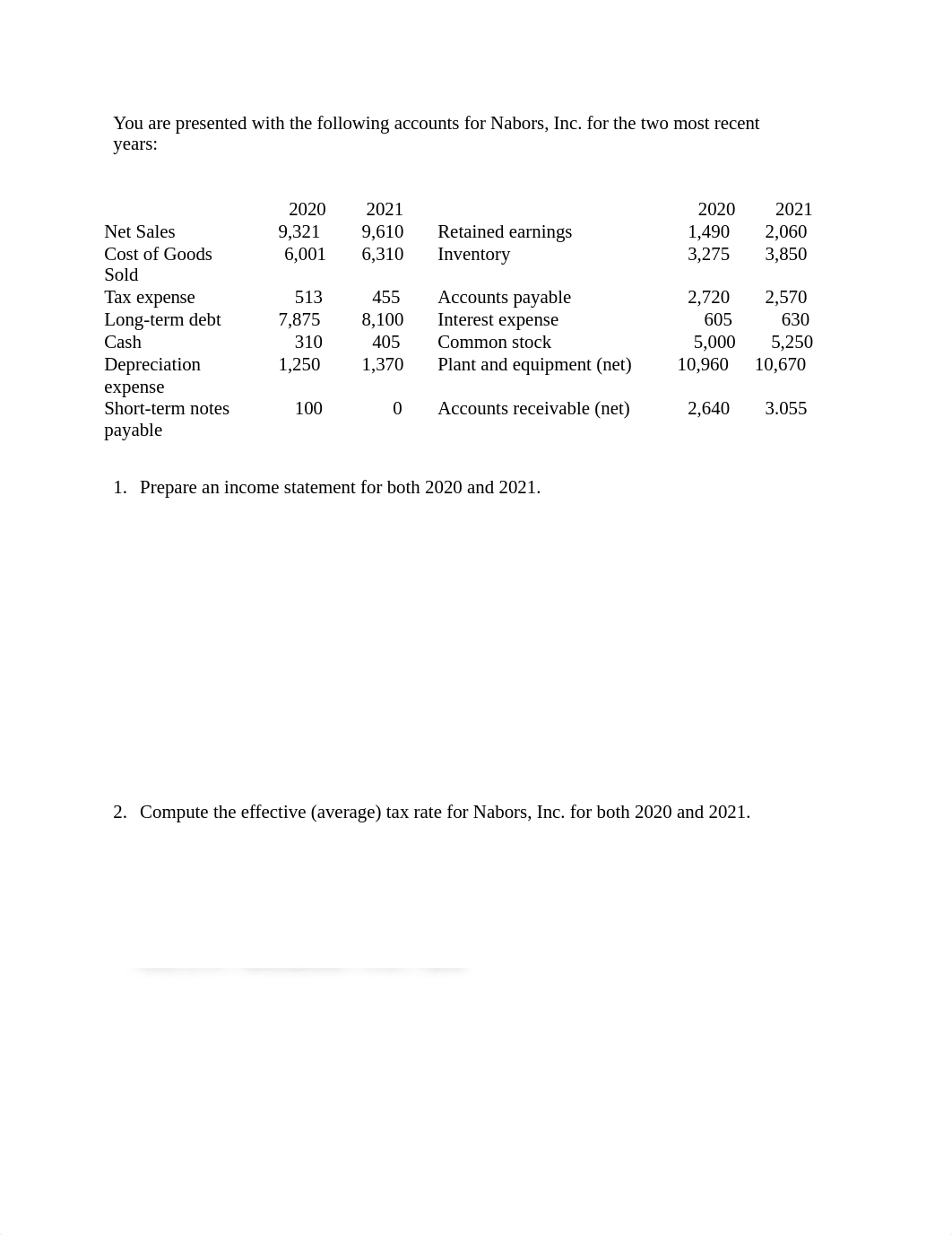 Chapter 2 Discussion Questions.docx_d3lm2l87i3h_page1