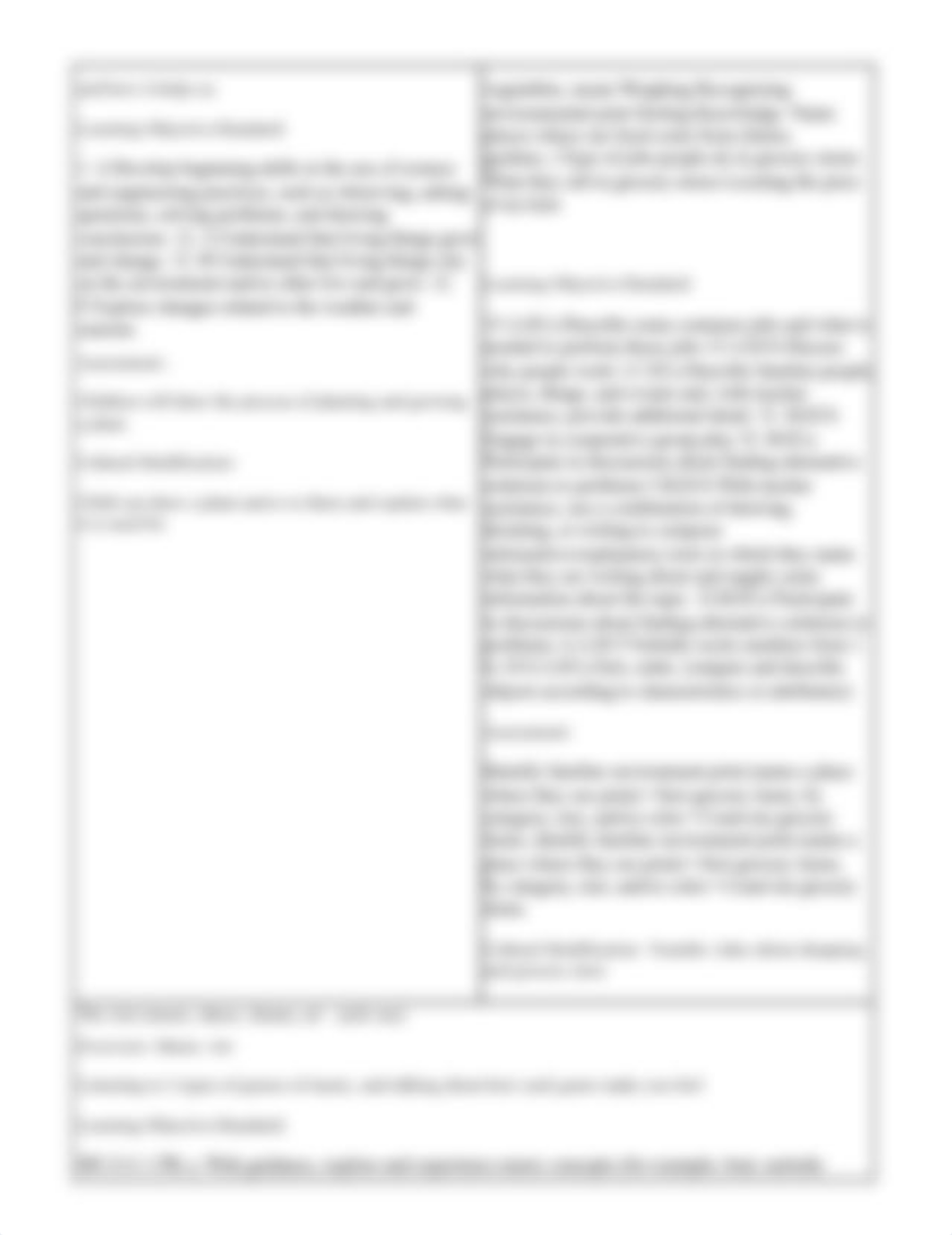 EAL 331 - M8 - Lesson Plan - Culturally Relevant Instruction and Assessments (2).docx_d3lnq5ec2is_page2