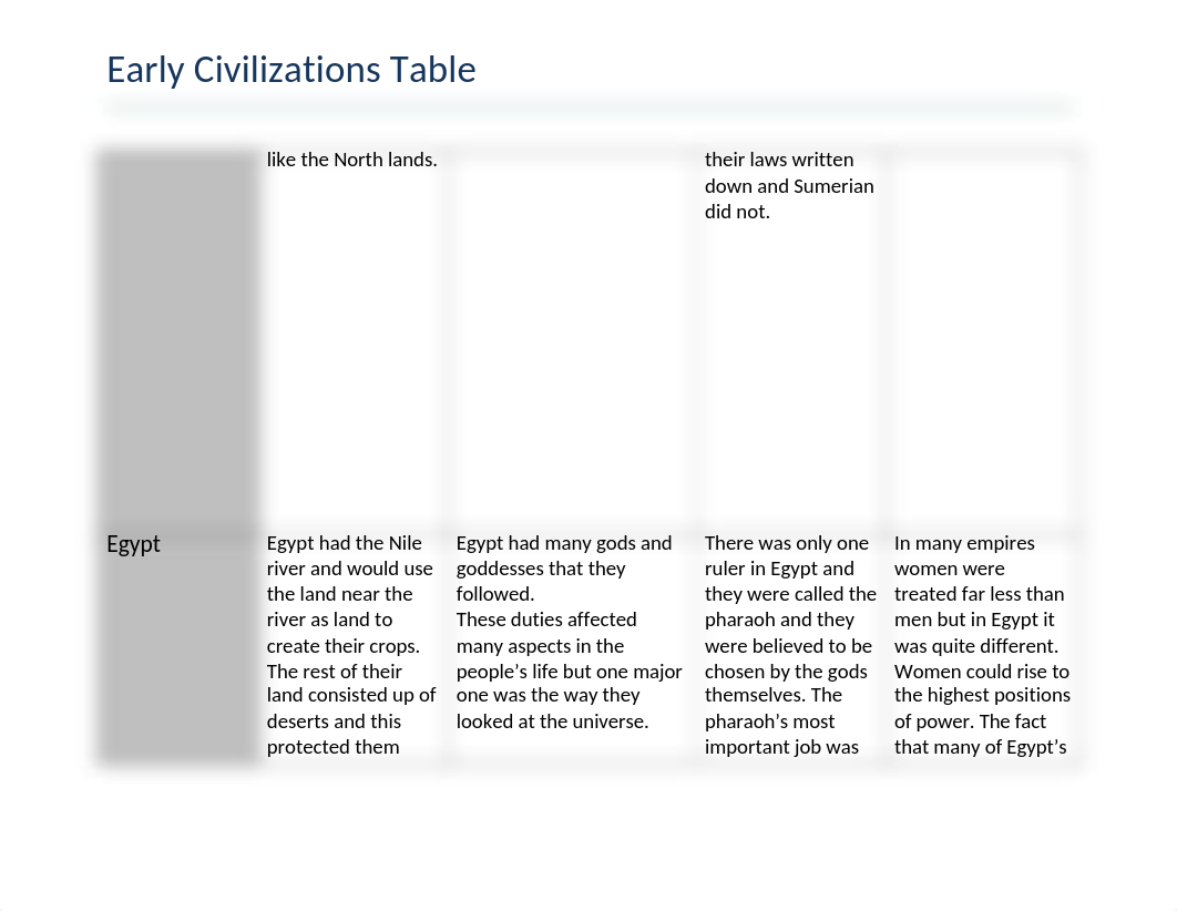 C375 Task 1 Table.docx_d3lnsil40s8_page2