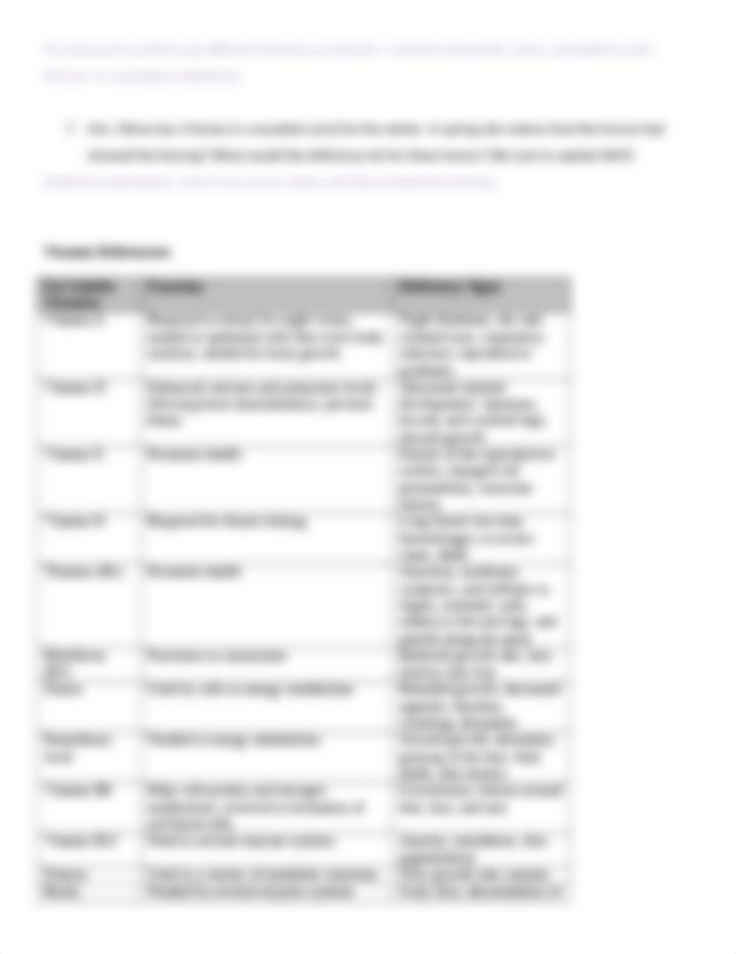 nutrition deficiencies activity.docx_d3lo1n9u7jd_page2