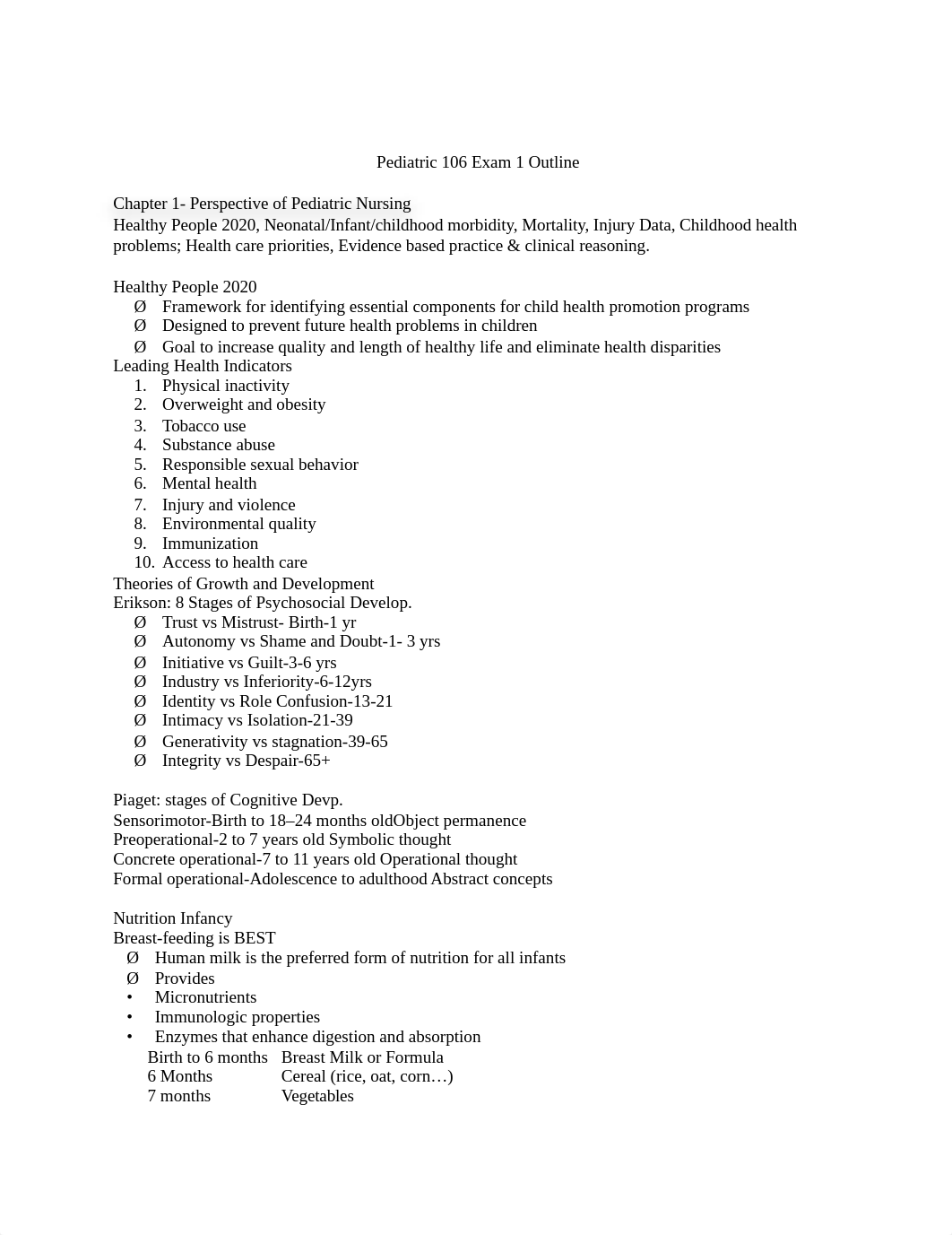 NUR 106 Exam 1 Outline.docx_d3lwu95m9jd_page1