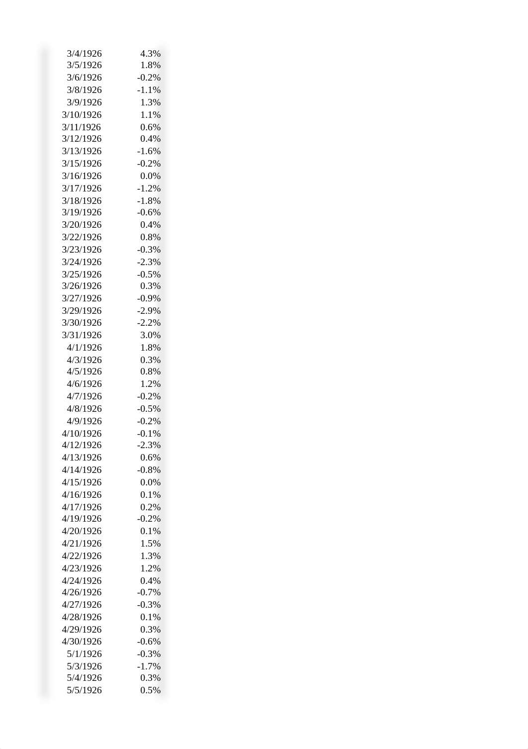 Micayah Johnson Homework_5_A_CountIF_SumIF_index_return (1).xlsx_d3lzvlk24sj_page4