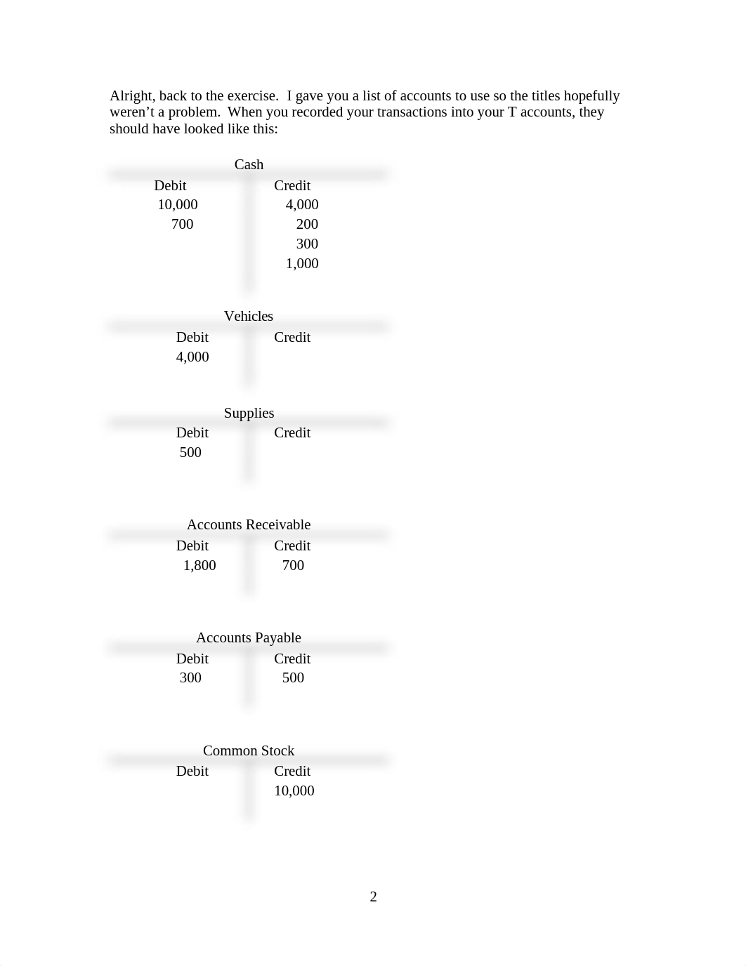 ANGEL_-_Financial_Chapter_2_part_2_revis.doc_d3m04ul6ihh_page2