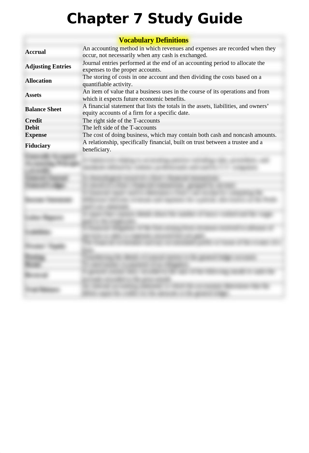 Chapter 7 Study Guide.docx_d3m06rxrsi3_page1