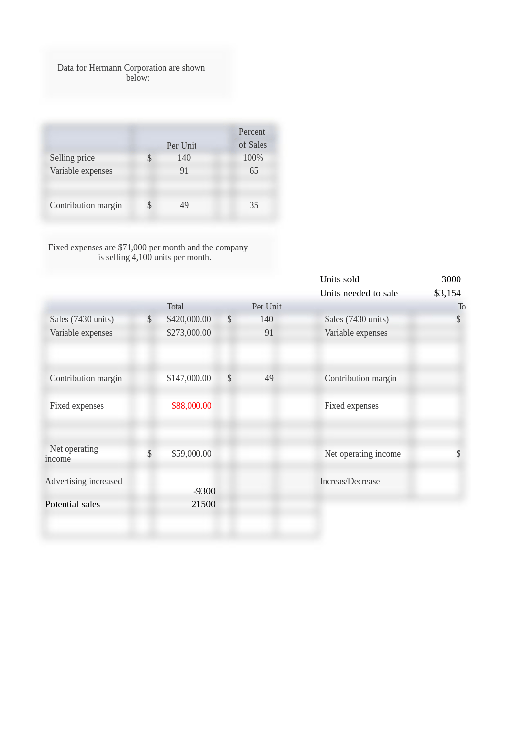 CH 5 HW Managerial Accounting.xlsx_d3m0ijeg66a_page3