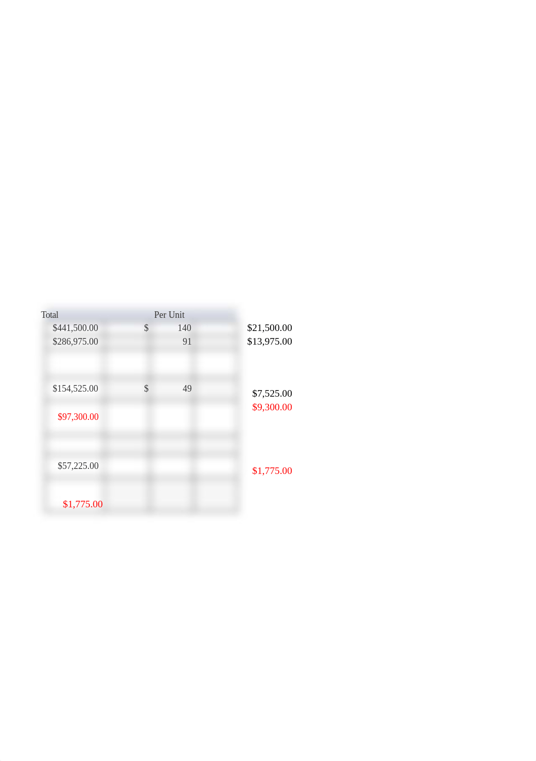 CH 5 HW Managerial Accounting.xlsx_d3m0ijeg66a_page4