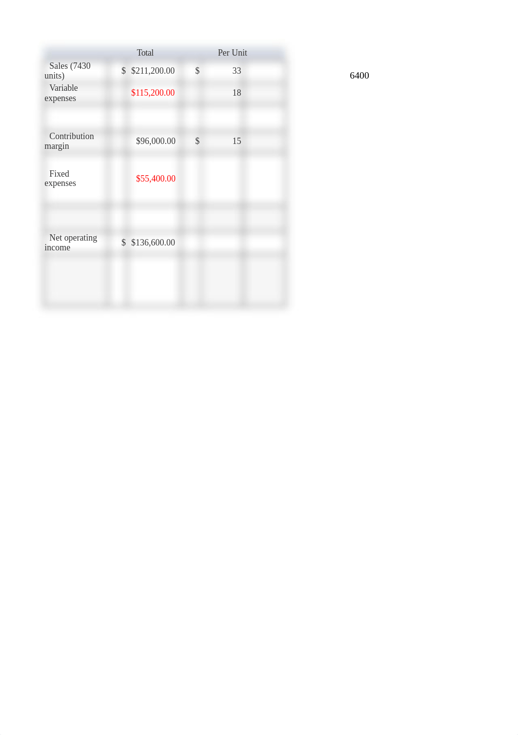 CH 5 HW Managerial Accounting.xlsx_d3m0ijeg66a_page2