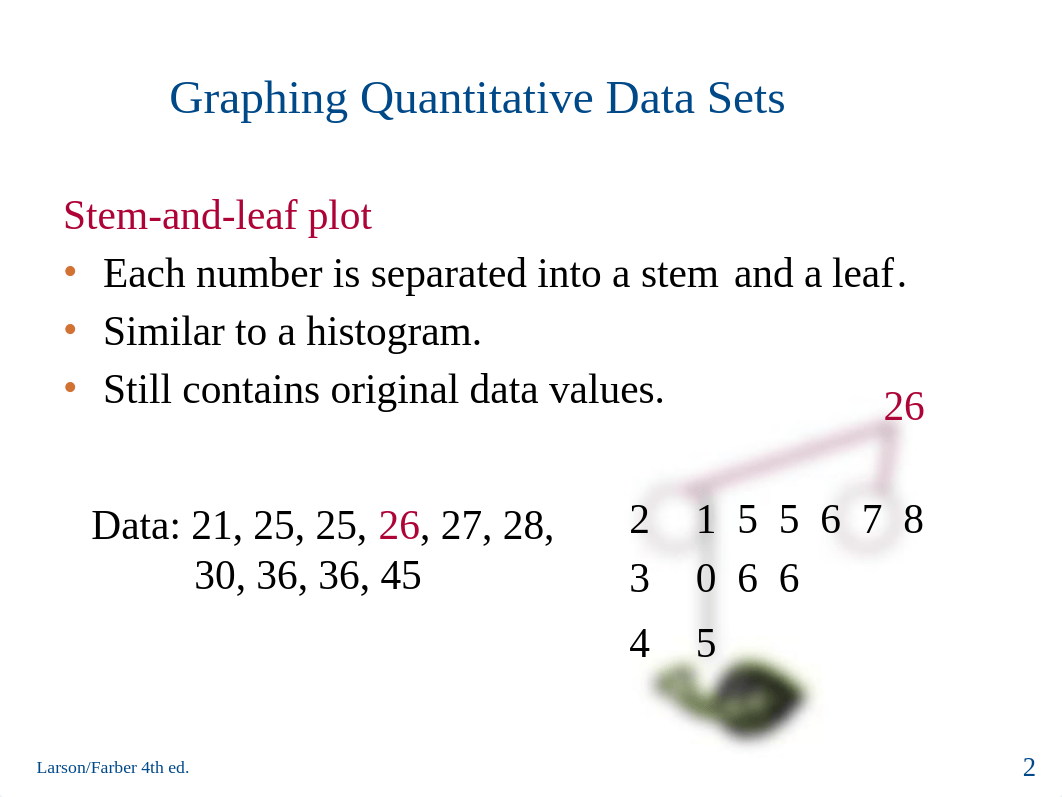 Chapter 2 & 3 -- Discriptive Statistics Triton.pptx_d3m1k8juze2_page2