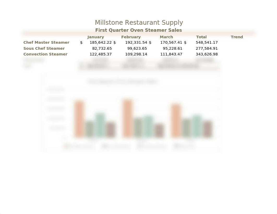 _Excel_1E_Steamer_Sales.xlsx_d3m1quktsrn_page1