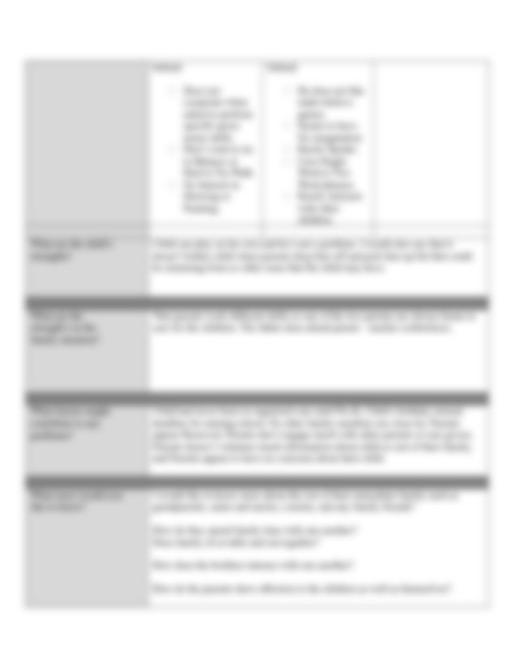 EDU 145 Case Study I .docx_d3m30vhd1sm_page3