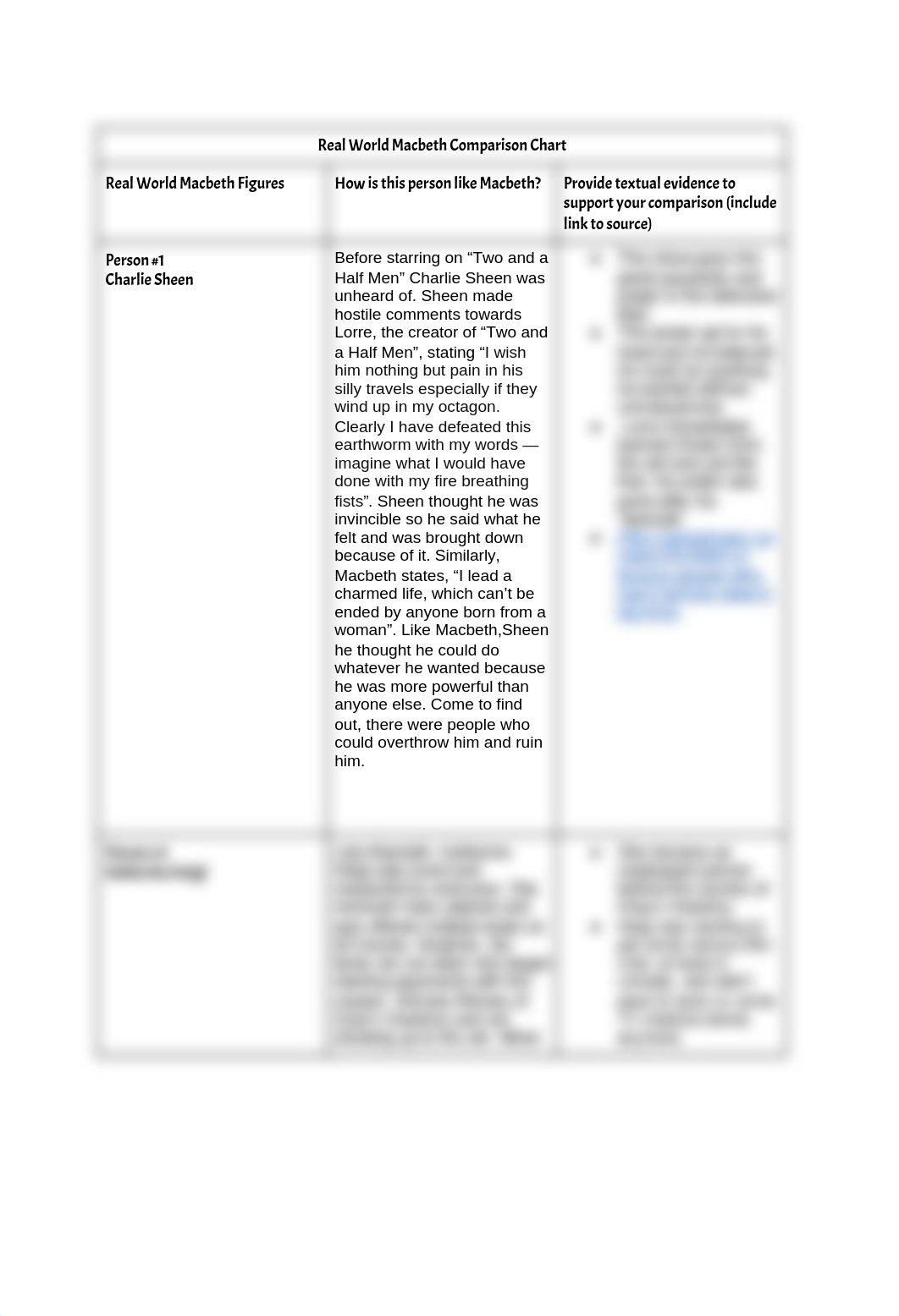 Macbeth Comparison Charts_d3m4lphjvkx_page1