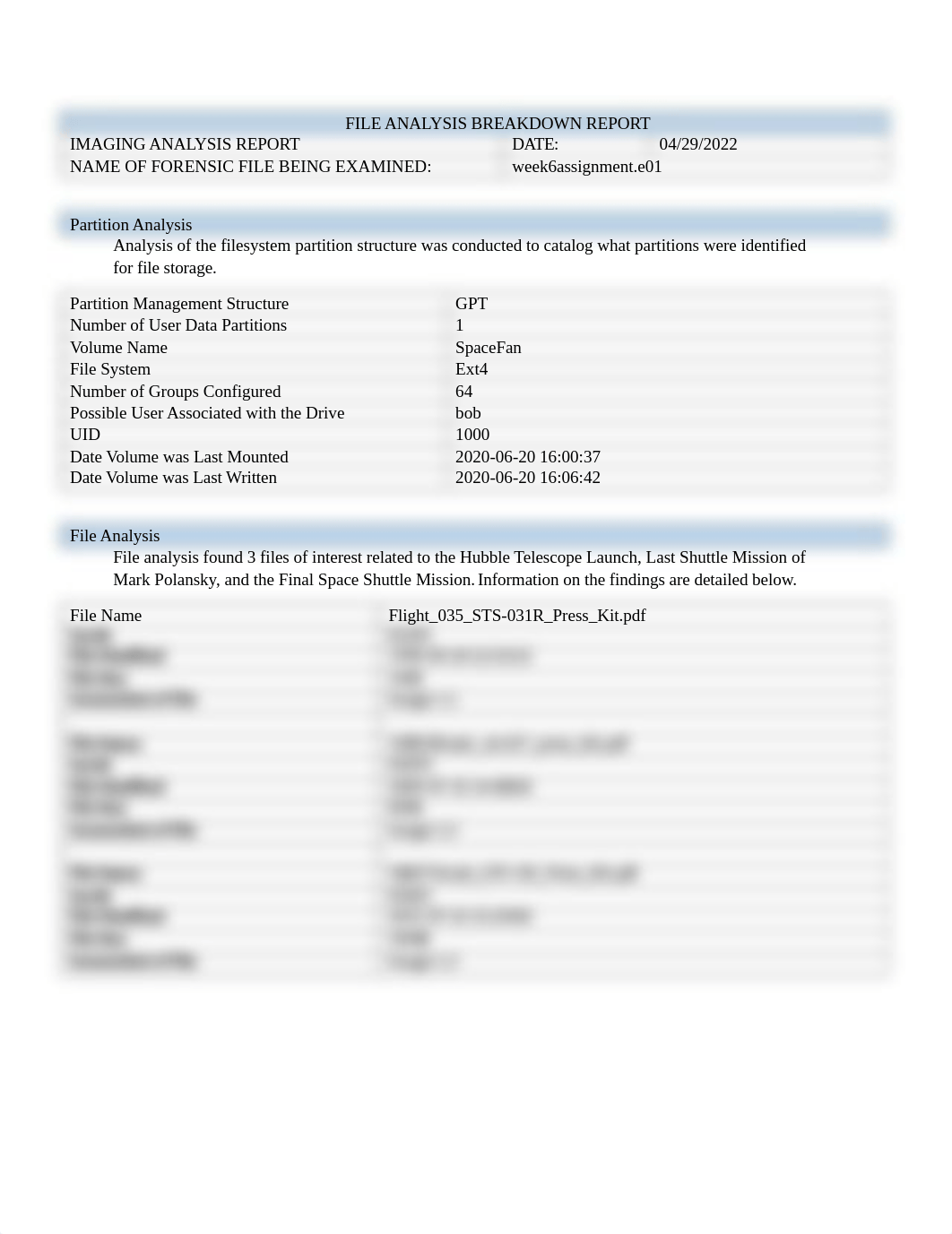 CFDI320_Week6_Assignment.docx_d3m5jev0lrn_page1