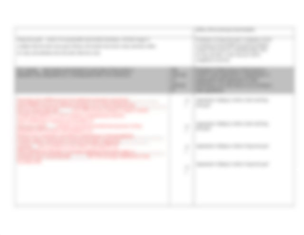 Nursing Care Plan - Ischemic Stroke.docx_d3m5kp8644b_page3