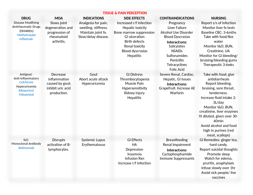 PharmExam4.docx_d3m6qbcg1tg_page1