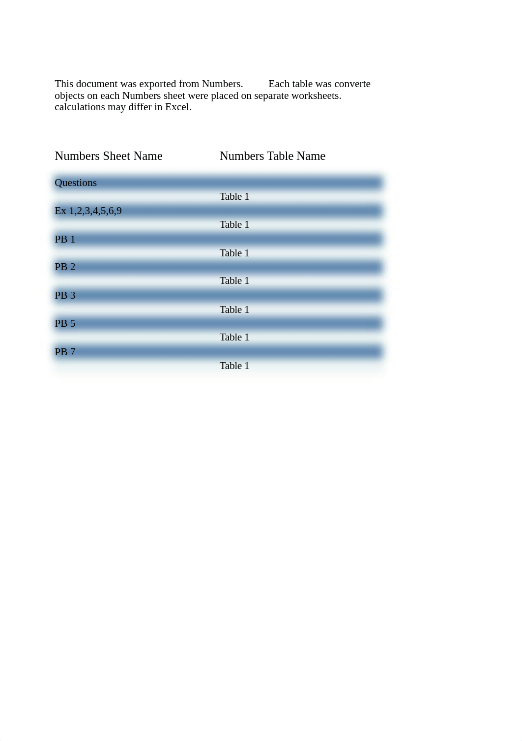 Chapter 8 HW .xlsx_d3m7lonc1wp_page1